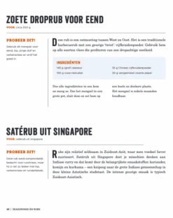 BBQ-sauzen, Rubs En Marinades : Ruim 200 Recepten Om Je Vingers Bij Af Te Likken 23 BBQ-sauzen, Rubs En Marinades : Ruim 200 Recepten Om Je Vingers Bij Af Te Likken -Keukenbenodigdheden Winkel schermafbeelding 2021 02 11 om 15.21.04